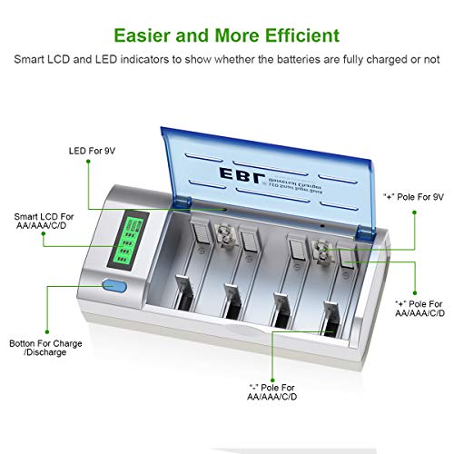 Ebl EBL-906 Smart Battery Charger thumb #3