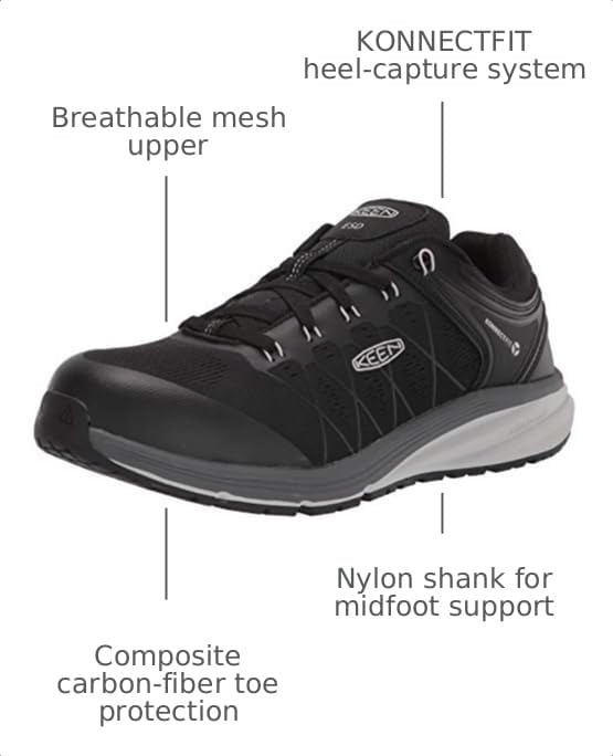 Image of KEEN Utility Men's Vista Energy Low Height Sneakers Composite Toe ESD Work Shoes