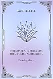 Integrate and fully live the 4 Toltec Agreements: Dowsing charts