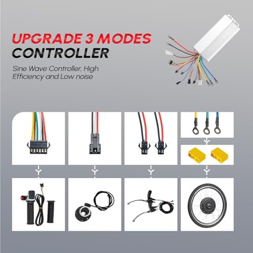 PEXMOR Electric Bike Conversion Kit, 48V 1000W 26\" Rear Wheel E-Bike Hub Motor Kit, Upgrade 3 Mode Controller w/PAS/Twist Throttle with Battery Indicator Ebike Bicycle Wheel Kit