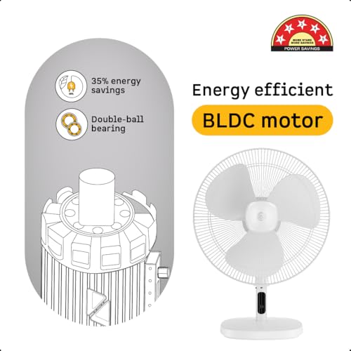 atomberg Renesa 400mm Table Fan White Snow White - Image 4