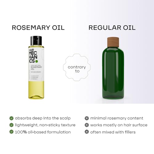 Image of Rosemary Essential Oil for Hair Growth| Hair Fall Control| Deep Nourishment & Strengthens Hair| Skin Care Support| Clinically Proven| Scalp Nourishment Boost| Reduces Breakage| 100 Ml