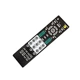 Easy Replacement Remote Control Fit for Onkyo HT-S580S HT-S790 HT-SR304E AV Home Theater AV A/V...