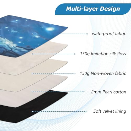 Funda para portátil 13-14 pulgadas impermeable miniatura 4