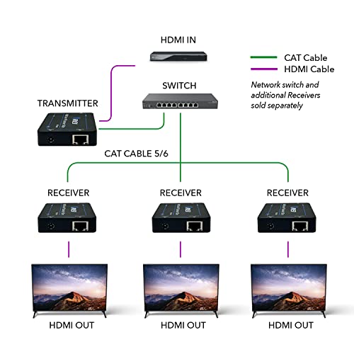 Image of Orei EX-330 HDMI Extender Over Single CAT5e /CAT6 Cable 1080p - Up to 330 FT, Black