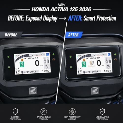 Image of Digital Meter Screen Guard For NEW HONDA ACTIVA 125 2026 / 9H TFT Instrument Cluster Guard /HD Clarity /NEW ACTIVA125 2026 Display Speedometer Console Accessory [Not Tempered Glass]