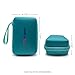 Sonoline B Fetal Doppler Travel Case, the Official Hermitshell Hard Bag/Storage case - Fits Baby Doppler Heartbeat Monitor - CASE ONLY, FETAL DOPPLER SOLD SEPARATELY