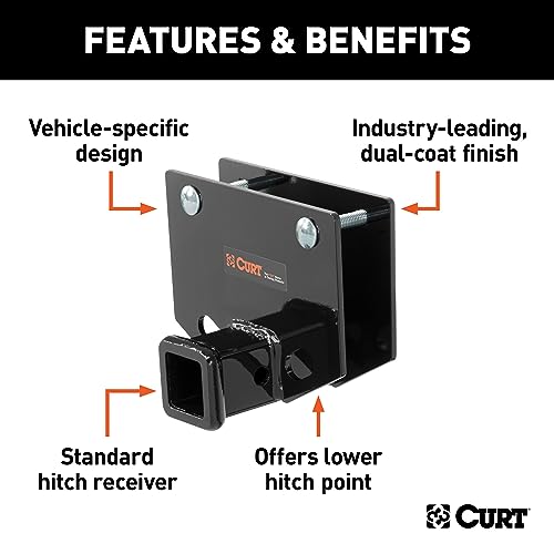 Image of CURT 19101 RV Bumper Hitch, 2 inch Receiver for 2 inch x 4 inch Bumper Beams