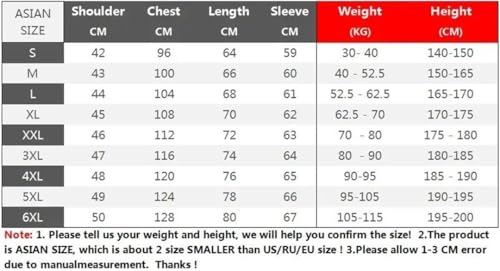 Doudoune style coréen en coton matelassé veste d'hiver décontractée hommes