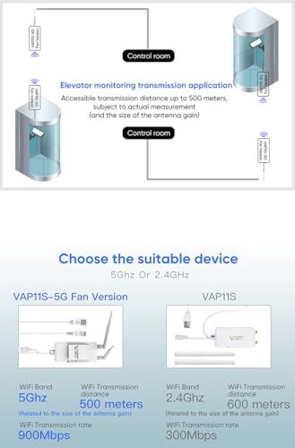 Vonets VAP11S-5G thumbnail 9