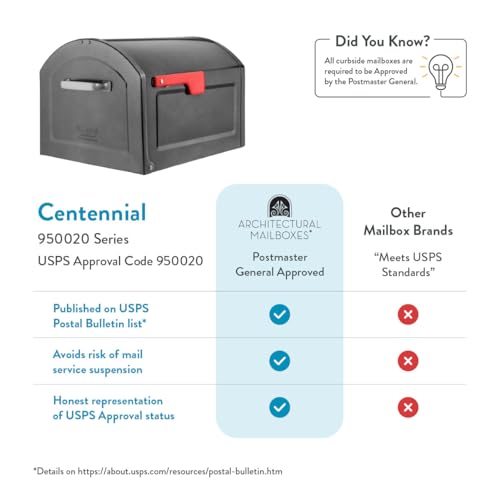 Image of Architectural Mailboxes 950020P-10 Centennial Post Mount Mailbox, Extra Large, Pewter | Galvanized steel build for outside with rust-resistant powder-coat finish and a magnetic door closure. USPS approved.