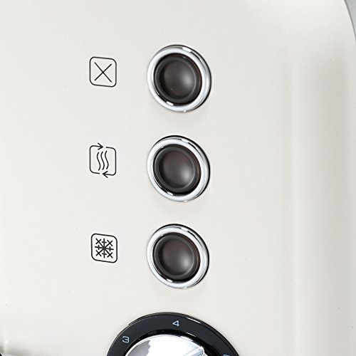 Morphy Richards 242021EE Accents TOSTAPANE 4