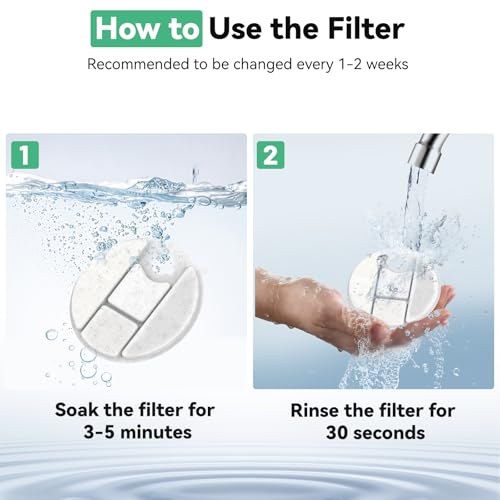 Image of 40 Packs for Petlibro Dog Fountain Filters Replacement, Compatible with PETLIBRO 2.1Gal /8L Capsule Dog Fountain Water Dispensers PLWF008 (20 Replacement Water Filter + 20 Pre-Filter Sponges)