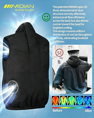 Image of MIDIAN Air Conditioning Vest 30V High-Power Fans 20000mAh Battery Cooling Workwear for Hot Summer Outdoor & Industrial Use