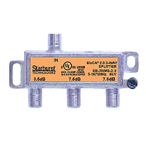 Starburst 3-Way Coax Splitter Horizontal SB-3WMS-2.0 MOCA 2.0 CATV FIOS Verizon Frontier Compatible 