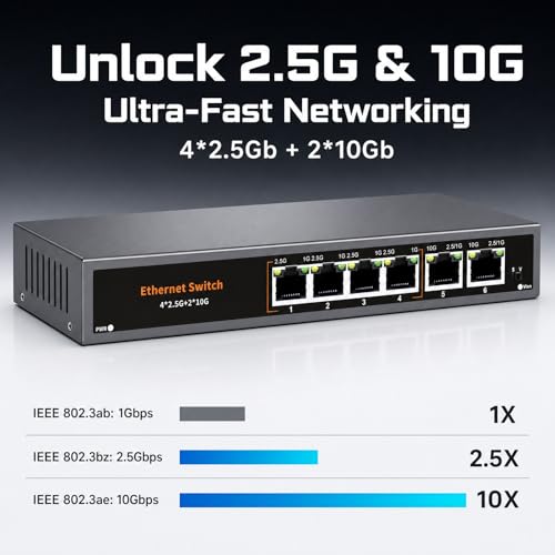 Image of 10Gb Ethernet Switch Unmanaged with 2 x 10G RJ45 Ports + 4 x 2.5G RJ45 Ports, 60Gbps, Fanless Metal, Plug & Play, VLAN, Desktop /Wall Mount for NAS, Gaming, WiFi 7 AP