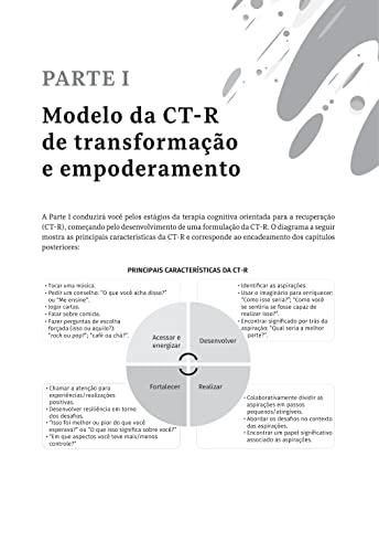 CT-R - Terapia Cognitiva Orientada para a Recuperação: de transtornos mentais desafiadores