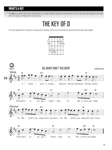 Hal Leonard Guitar Method, Complete Edition: Books 1, 2 and 3: Books 1, 2 and 3 Bound Together in One Easy-to-use Volume!