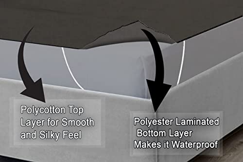 Image of The Furnishing Tree Mattress Protector /Waterproof Bedsheet Size WxL 60x78 Inches Queen Size Polyester Military