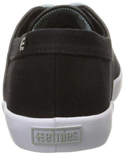 Etnies
