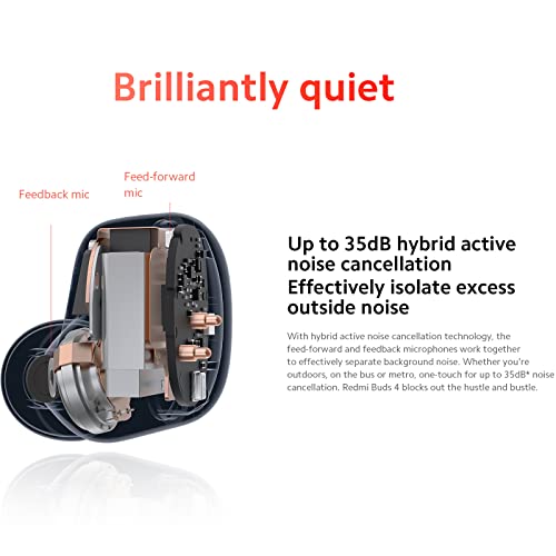 Oreillette Bluetooth Xiaomi Redmi Buds 4 Bleu Blanc