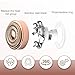 Gen 2 Replacement Heads Compatible with Flawless Facial Hair Remover, Replacement Blades，Rose Gold (4 Pcs)
