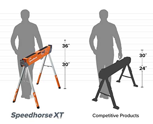 Bora Portamate Speedhorse XT Sawhorse Pair- Two pack, 30-36 inch height adjustable Legs, Metal Top for 2x4, Heavy Duty Pro Bench Saw Horse for Contractors, Carpenters - PM-4550T,Orange - Image 12