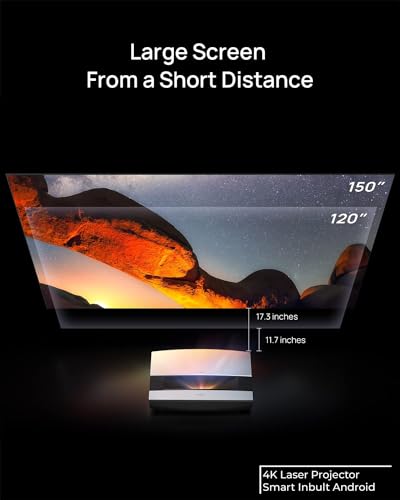 VIDEOPROIETTORE XGIMI AURA - 5