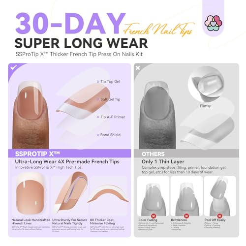 Kit Profesional de Uñas Acrílicas con Taladro y Lámpara UV miniatura 5