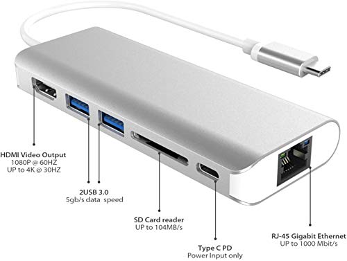 Image of ELECTRO WOLF Type C USB C Hub, 6-in-1 Type C Adapter with 1Gbps RJ45 Ethernet Port, 4K HDMI, 2 USB 3.0, SD Card Reader, 60W PD Charging Port for USB Type C Windows Laptop