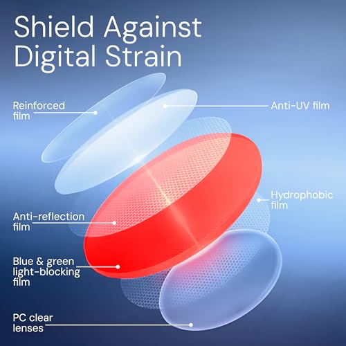 Livho High Tech Blue Light Glasses (Clear Lens) — view 7