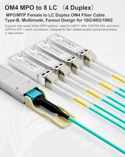 Image of MPO Fanout Fiber Patch Cable 3m /10ft,OM4 MPO to 8 X LC(4 Duplex)