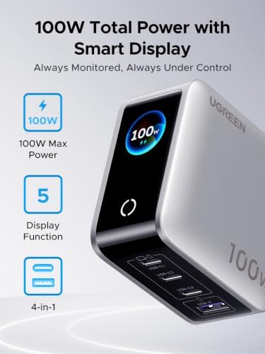 UGREEN Nexode Pro 100W Charger with 4-Port & Smart Display, GaN USB C Fast Wall Charger Block, Type-C Charging Compatible with MacBook Pro/Air, iPhone 17/16 Series, Galaxy, iPad Pro, Steam Deck - 1