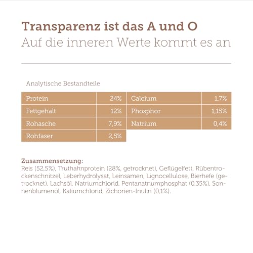 MERA Pure Sensitive Mini Truthahn & Reis, Hundefutter trocken für kleine und Sensible Hunde, Trockenfutter aus Truthahn und Reis, kleine Kroketten ohne Weizen und Zucker (4 kg)