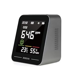 Glxy T-Y03-DE CO2-Melder Indoor