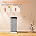 Space Heater for Office - Portable Electric Ceramic Quiet Tower Heater Fan with Thermostat, Fast Heating, 120°Oscillating Efficient for Personal Home Bedroom Large Room Bathroom Under Desk Indoor Use