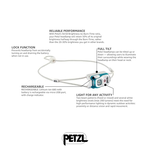 PETZL - Headlamp BINDI - Unisex, Emerald, One Size