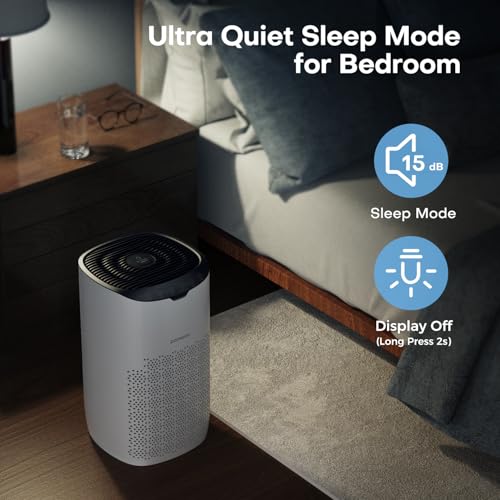 Pomoron MJ003HD Air Purifiers For Home Large Room Up To 3500Ft² thumb #8
