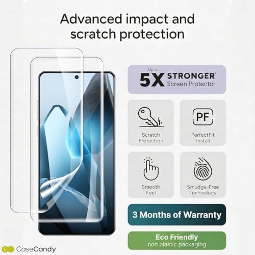 Image of Casecandy - (2 Pack Screen Protector for OnePlus 13 Screen Size 6.82inch | OnePlus 13 Screen Guard Protector - HD /Easy Installation Kit