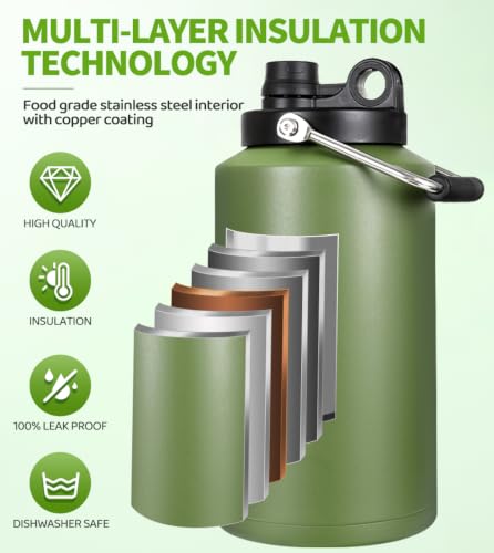 Image of Insulated Water Bottle,1 Gallon Jug with Handle, 128oz Stainless Steel, Large Water Wide Mouth Bottle for Hot & Cold Drinks, Ideal for Travel, Camping, Family (Green)