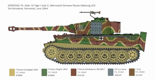 Italeri 6754 1:35 Pz.Kpfw. VI Tiger I AUSF. E sp Prod – Maquette de construction, modélisme, bricolage, loisirs, collage, kit de construction en plastique, fidèle aux détails, kit de char, militaire, – vue 6