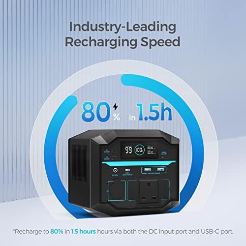 Renogy Portable Power Station Phoenix 200, 222Wh Solar Generator, 2*120V/200W AC Outlets, 60W USB-C PD Output, Leightweight Lithium Battery Backup Charging for Outdoor Camping Home Emergency