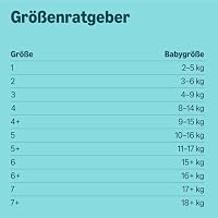 By Amazon Ultra Dry Windeln Größe 4 (8-14 kg) - MONATSBOX, Weiß, 168 Stück (2 Packungen mit 84) (Früher Unter Der Marke Mama Bear, Identisches Produkt) – Ansicht 5