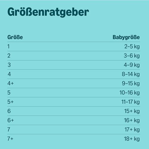 By Amazon Ultra Dry Windeln Größe 4 (8-14 kg) - MONATSBOX, Weiß, 168 Stück (2 Packungen mit 84) (Früher Unter Der Marke Mama Bear, Identisches Produkt)
