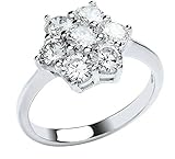 Old English Jewellers 925 Sterling Silver Large CZ Cluster Ring Rhodium Finish size J - U (K)