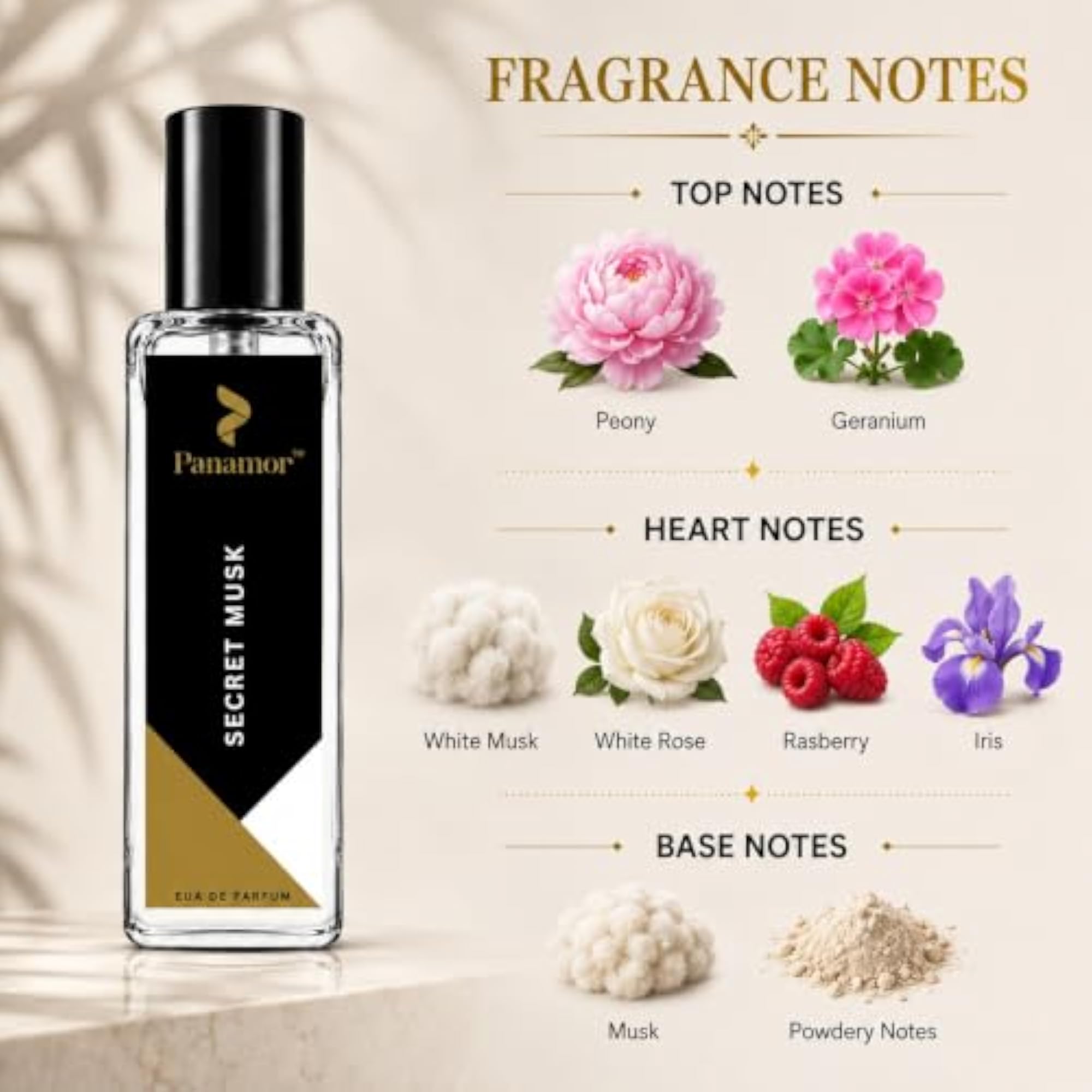 Panamor Secret Musk Unisex Eau de Parfum
