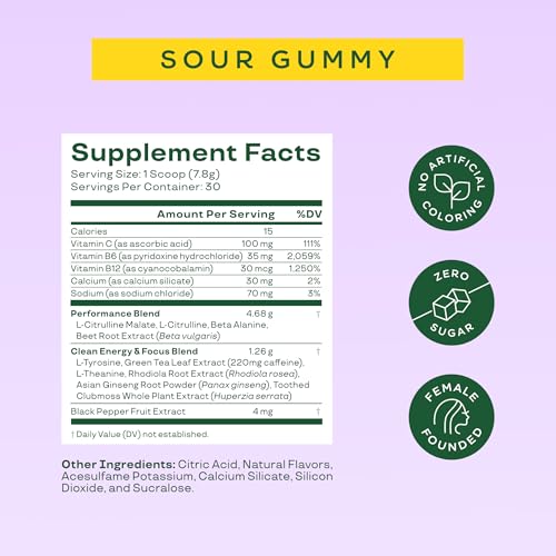 Image of Bloom Nutrition High Energy Pre Workout Powder, Amino Energy with Beta Alanine, Ginseng & L Tyrosine, Natural Caffeine Powder from Green Tea Extract, Sugar Free & Keto Drink Mix (Sour Gummy)