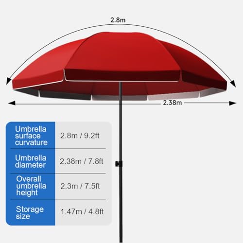 Parasol de table anti-UV et pluie pour ne plus gâcher vos repas - 5