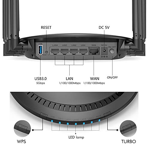 Wavlink Wifi Router Ac3000 Tri-Band Gigabit Wireless Router,High Speed Wifi Router Wireless Home Router With Usb 3.0 Port,Support Router/Bridge/Wisp Mode,Parental Control,Qos,Firewall Function #TOP2
