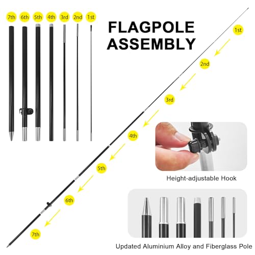 Drapeau ouvert pour les entreprises avec mât flexible résistant au vent - 4